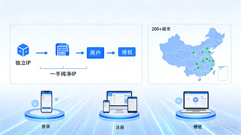独立IP如何提升登录成功率？注册验证更顺畅的关键2