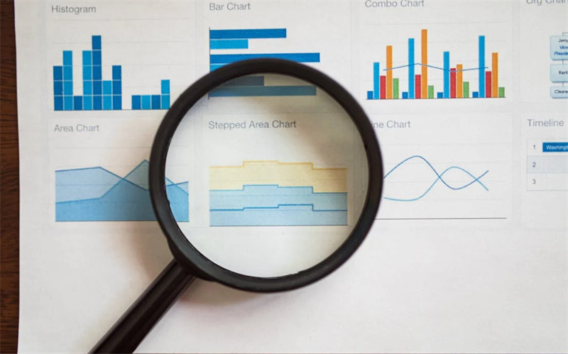 实测分享｜动态代理IP有多香？市场调查效率翻10倍