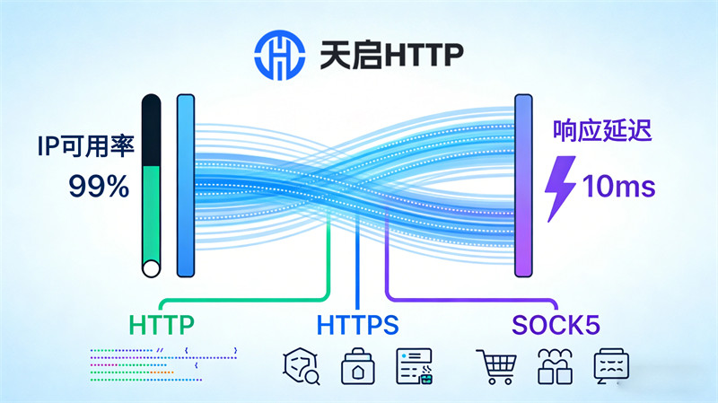 天启HTTP 天启HTTP