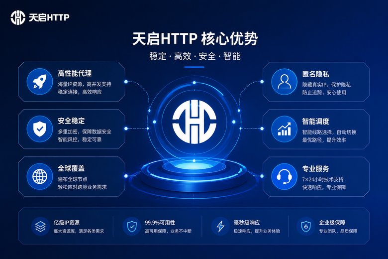 天启HTTP代理服务优势