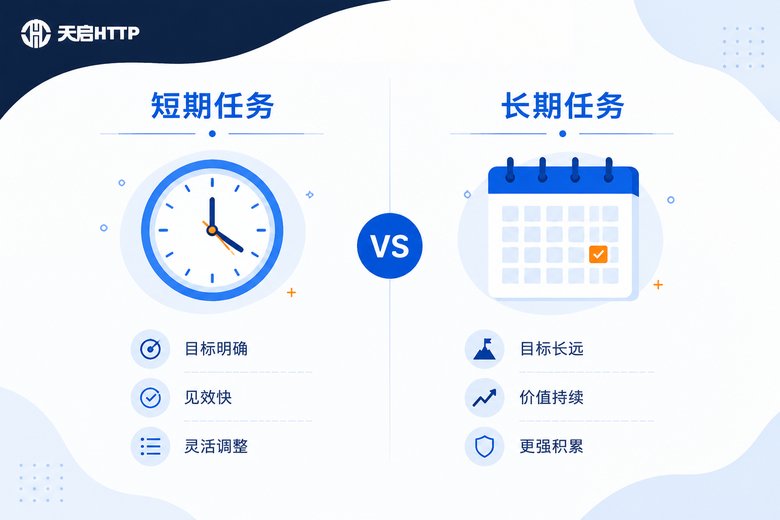 短时任务与长期任务对比