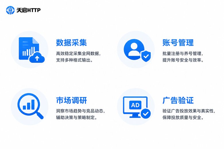 高匿静态住宅代理应用场景