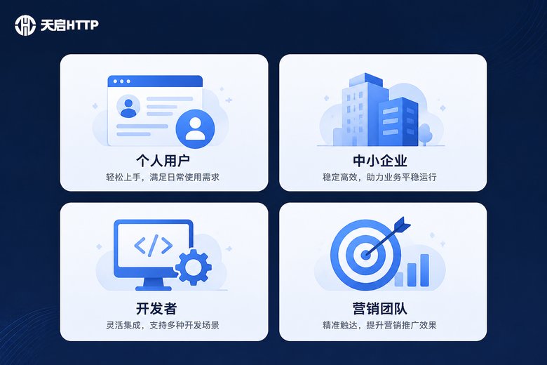 四种客户端形态对比