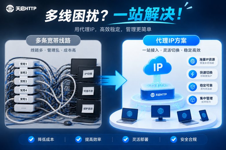 宽带方案与代理IP方案对比