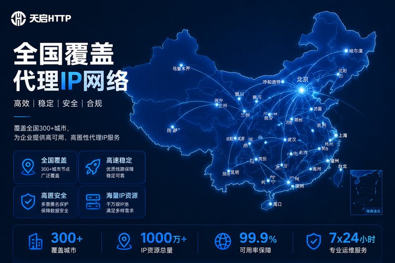 天启代理国内IP覆盖示意