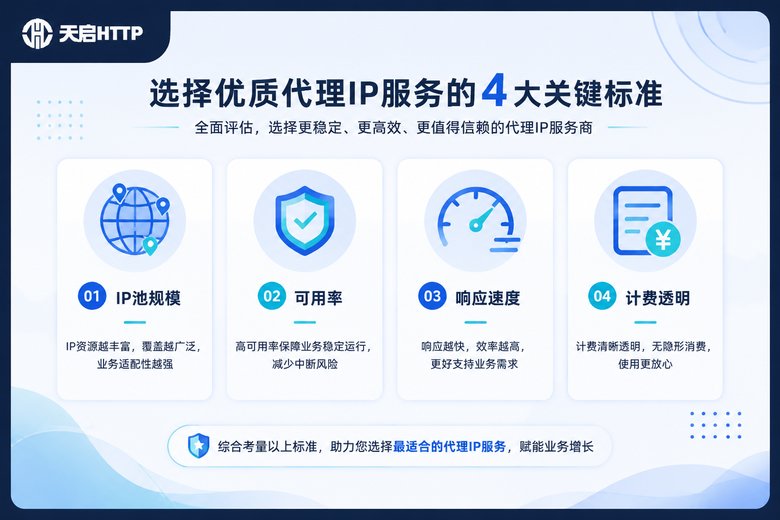 按天计费代理IP选购要点