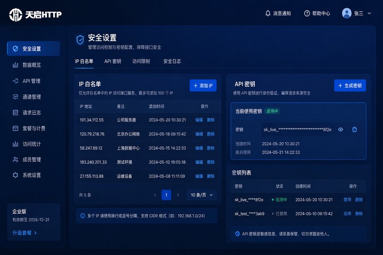 天启HTTP安全认证控制台
