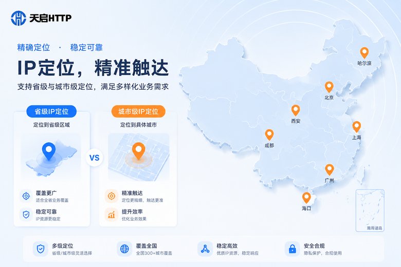 省份级与城市级IP定位对比