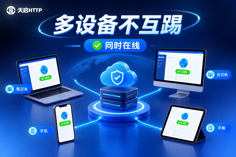 多设备同时在线不互踢示意图