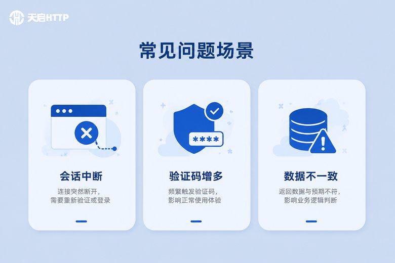 频繁换IP对业务连续性的三大影响信息图