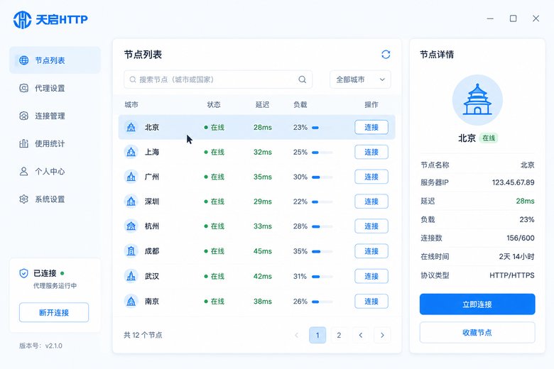 代理客户端选择城市节点示意图
