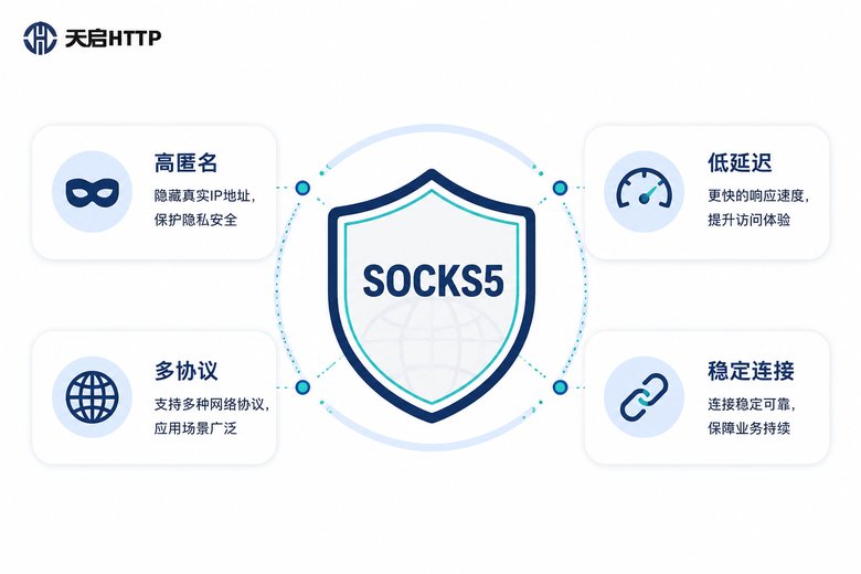 SOCKS5协议优势