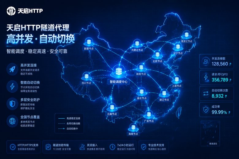 天启HTTP隧道代理网络节点