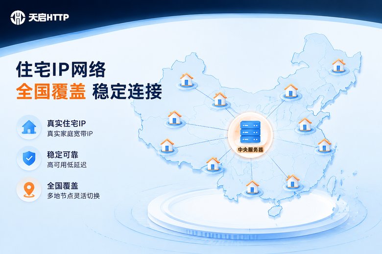 动态住宅代理网络拓扑图