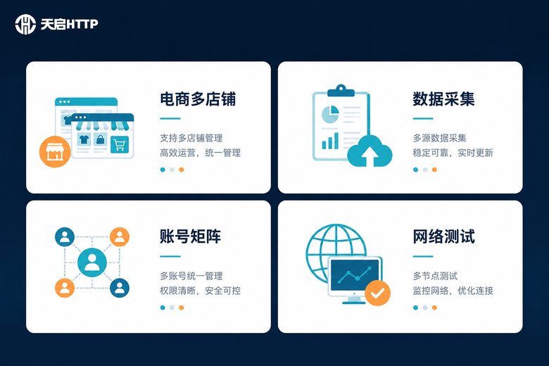 多网卡代理应用场景