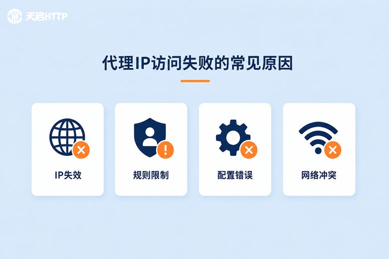 代理IP无法访问常见原因