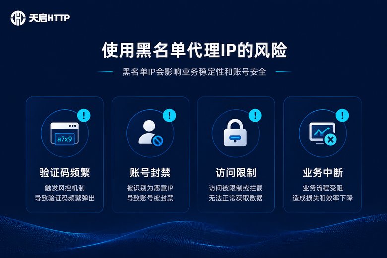 黑名单IP的危害