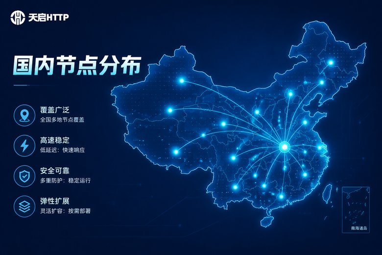 天启代理国内节点分布图