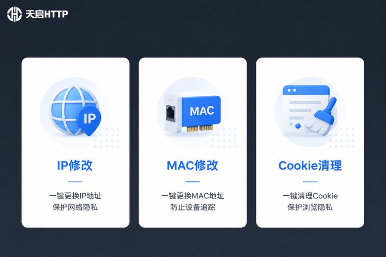 工具箱核心功能信息图