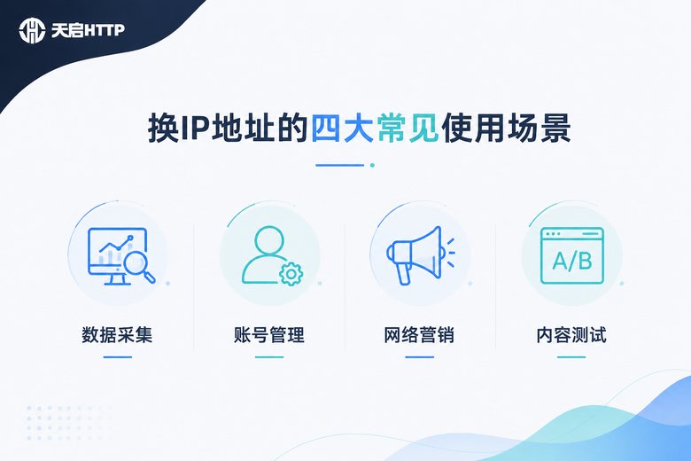 换IP常见使用场景