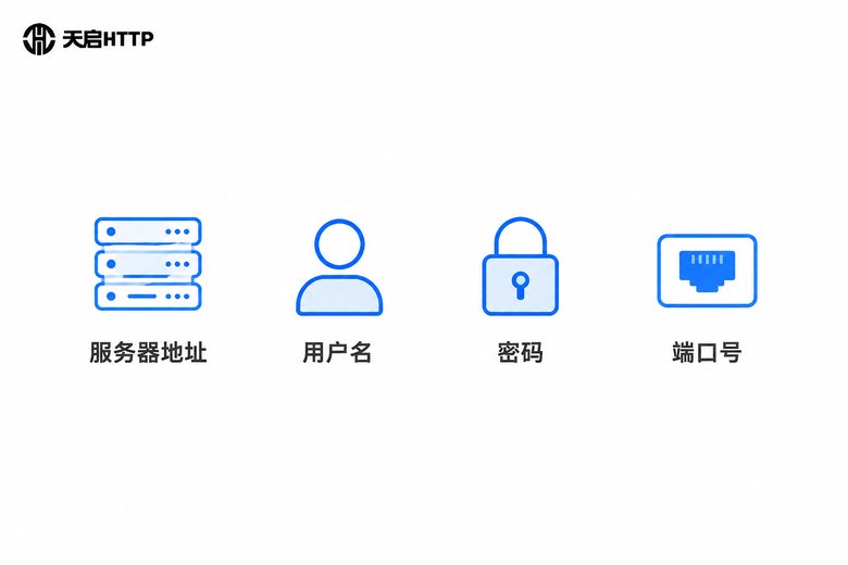 连接L2TP前需要准备的信息