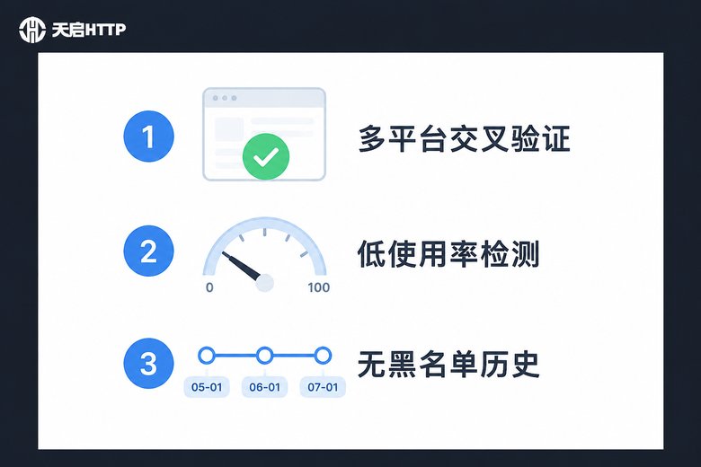 三步判断IP是否真正干净