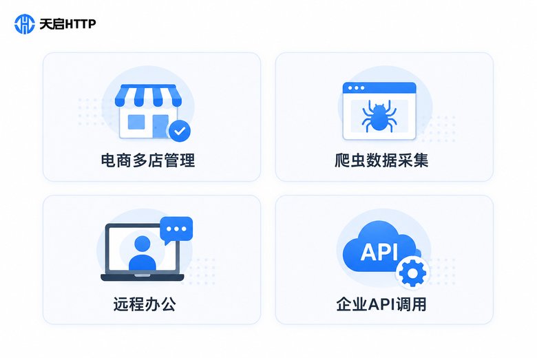 静态IP四大适用场景