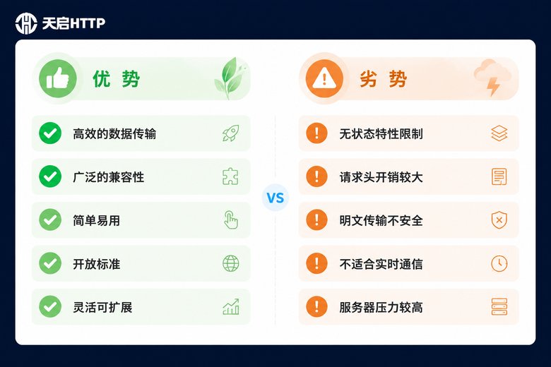 隧道代理优势与劣势对比图