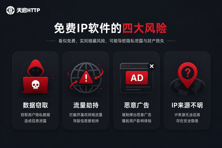 免费IP软件风险信息图