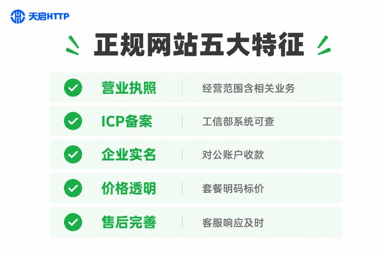 正规代理IP网站五大特征清单