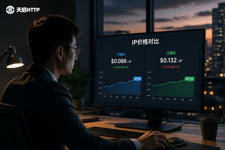 静态IP和动态IP价格差多少？2026年最新市场价对比