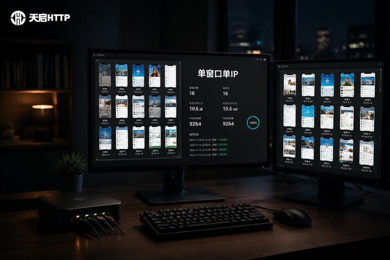 夜晚办公桌上双显示器多开模拟器窗口,旁边摆放软路由设备,屏幕上显示单窗口单IP看板