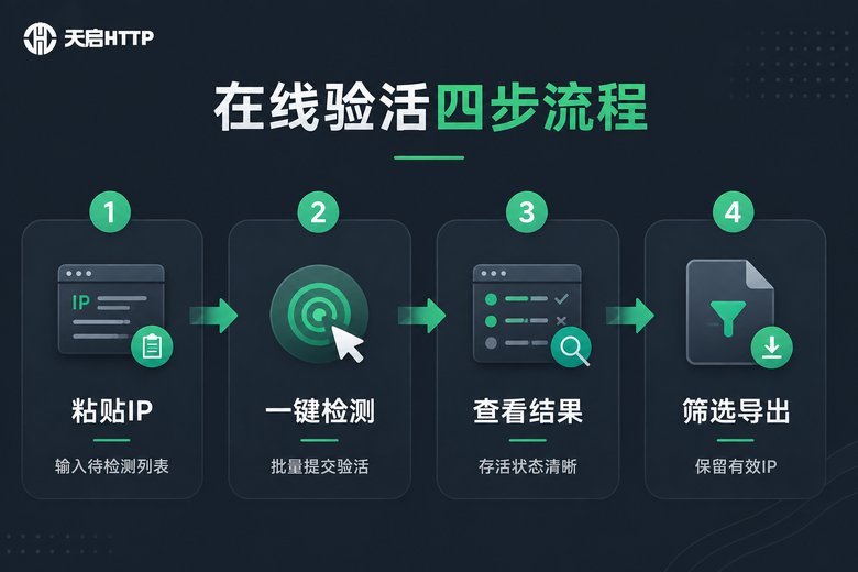 在线验活四步操作流程