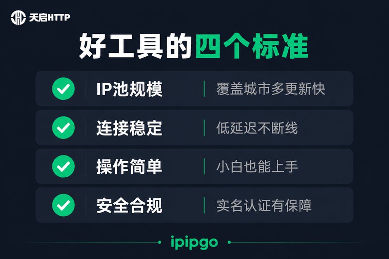 手机换IP工具选择标准信息图