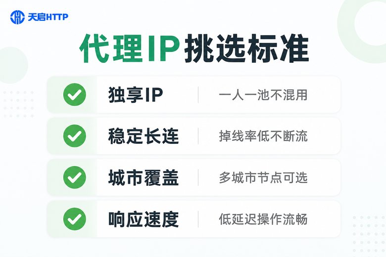 代理IP挑选四大标准清单图