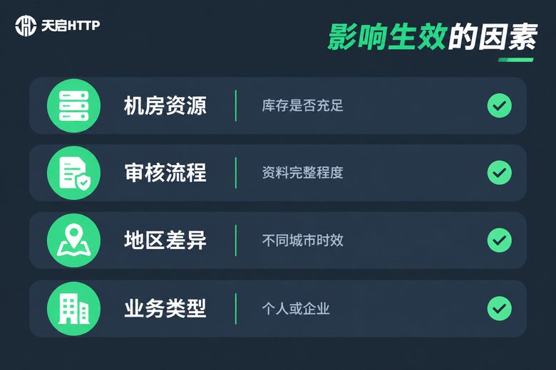 影响静态IP生效速度的因素