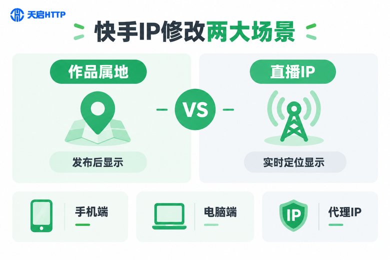 快手作品属地和直播IP修改方法对比图