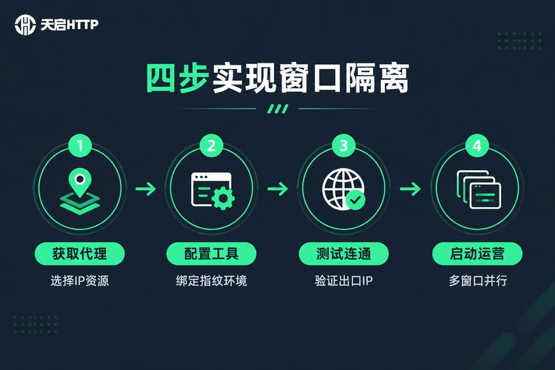 窗口级IP隔离操作步骤