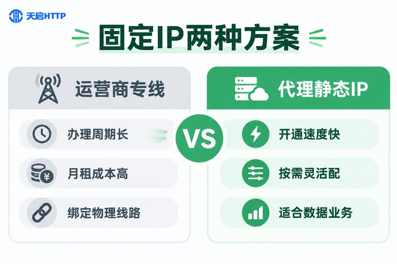 运营商专线与代理静态IP对比