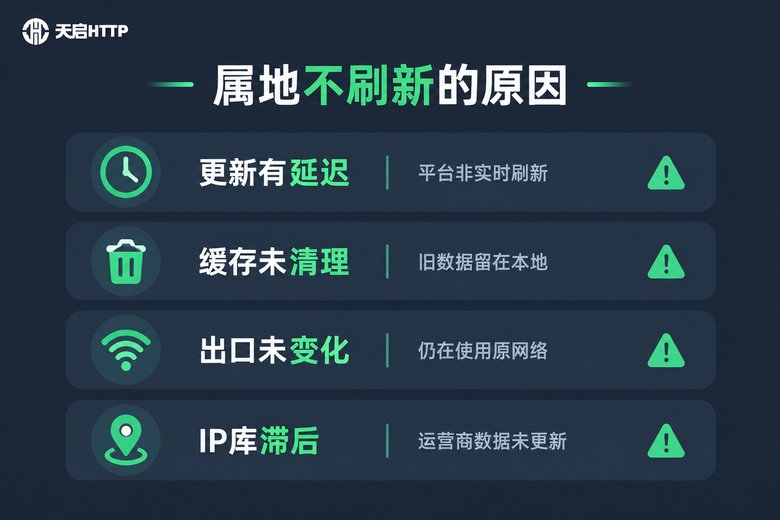 抖音IP属地不刷新四大常见原因清单图