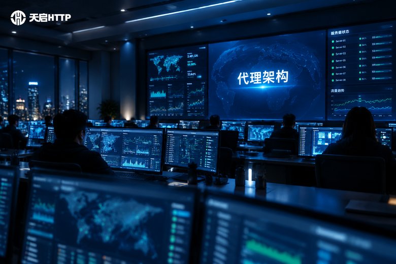 网络运维中心大屏展示代理架构