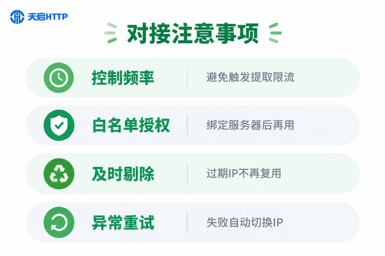 代理IP对接注意事项清单信息图
