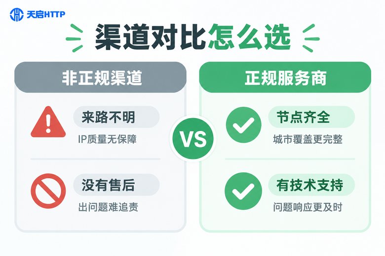 浙江IP代理购买渠道对比信息图