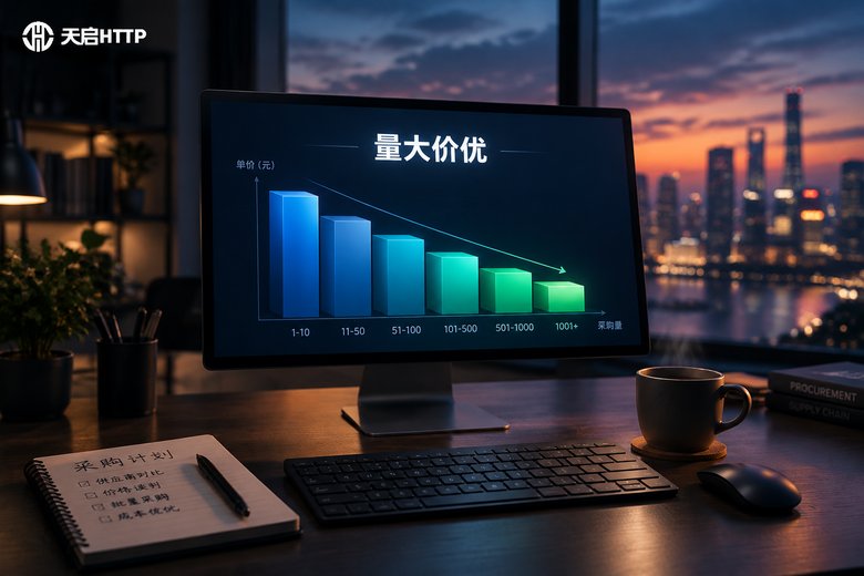 动态代理按量计费的阶梯价格：量越大单价越低的采购策略