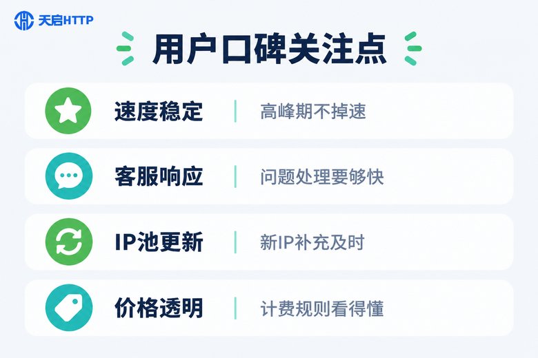用户口碑关注点信息图