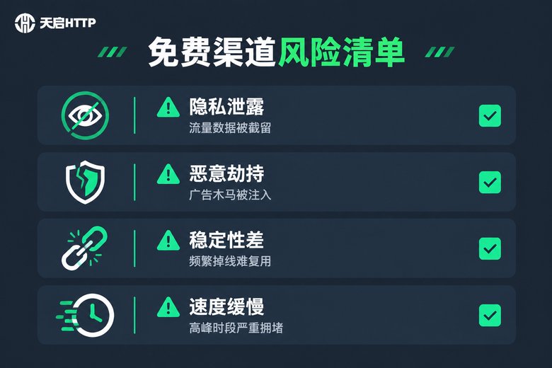 免费IP渠道四大风险清单