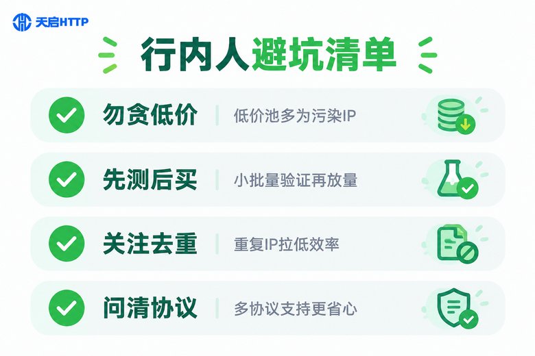 行内人避坑清单