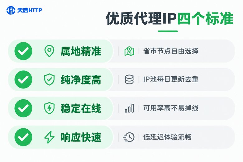 优质代理IP挑选标准清单图