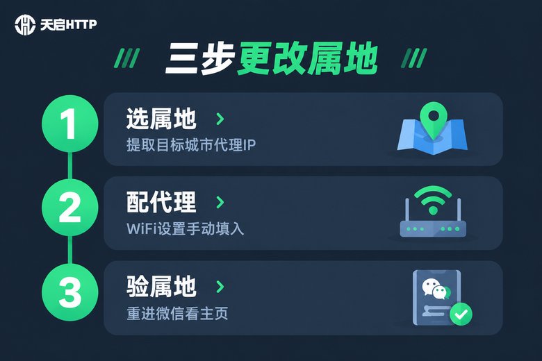 三步更改视频号IP属地教程图