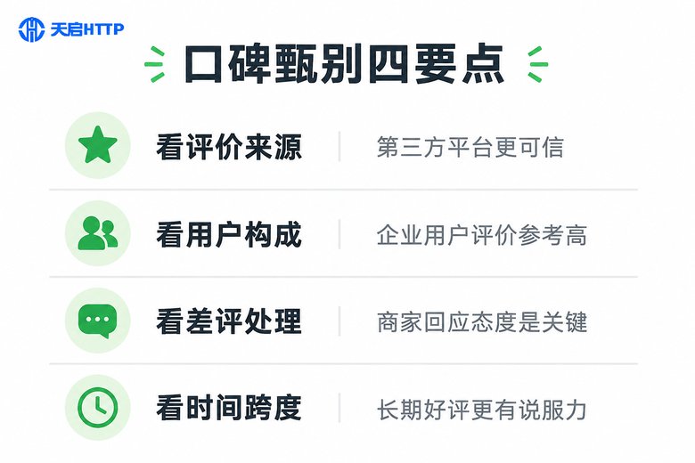 静态IP口碑甄别四要点信息图